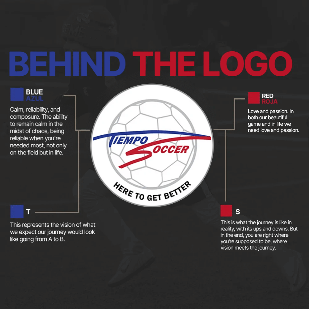 Behind the Logo: what the blue, red, T and S in the Tiempo Soccer logo mean